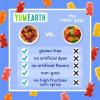 YumEarth Organic Gummy Bears – Fruity Gummy Candy Snack Packs, Gluten Free Snacks for Kids – Allergy Friendly, Non-GMO, No Artificial Flavors or Dyes – Assorted Flavors, 0.7 oz. (Pack of 35)(0.7 Ounce (Pack of 35))