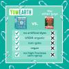 YumEarth Organic Candy Canes – Individually Wrapped Full Size Blue Raspberry Candy Canes – Dye Free, Allergy Friendly, Non GMO, Gluten Free, Vegan – 10 Count (Pack of 1)(Blue Raspberry Candy Canes)